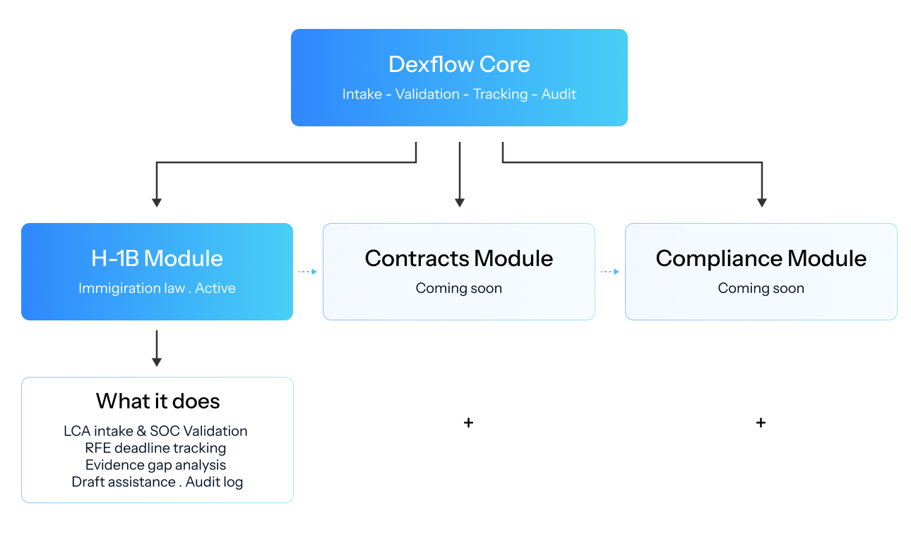 Flow_Diagram_Icon